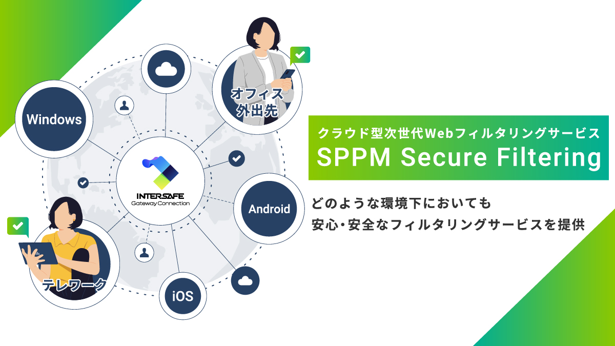 クラウド型次世代WebフィルタリングサービスSPPM Secure Filtering